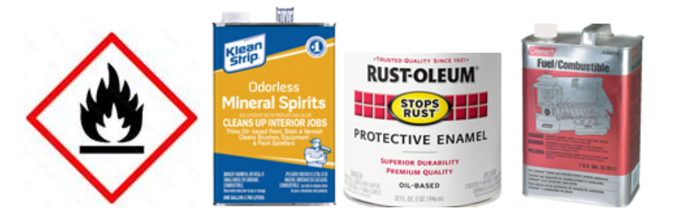 Flammable Materials